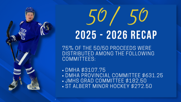 2025 – 2026 50/50 Proceeds Recap